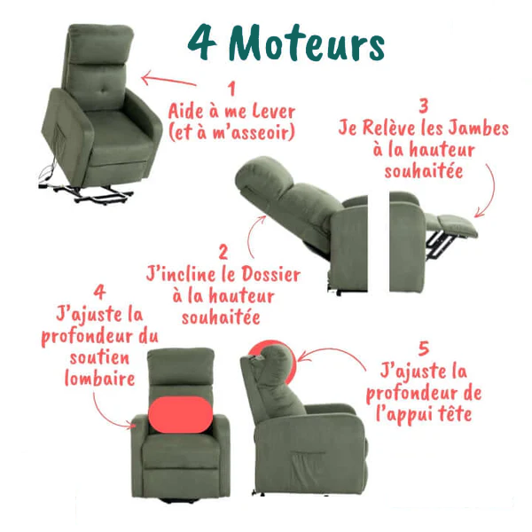 Fauteuil Releveur Premium - 4 Moteurs - Olive - Modèle Harmonie