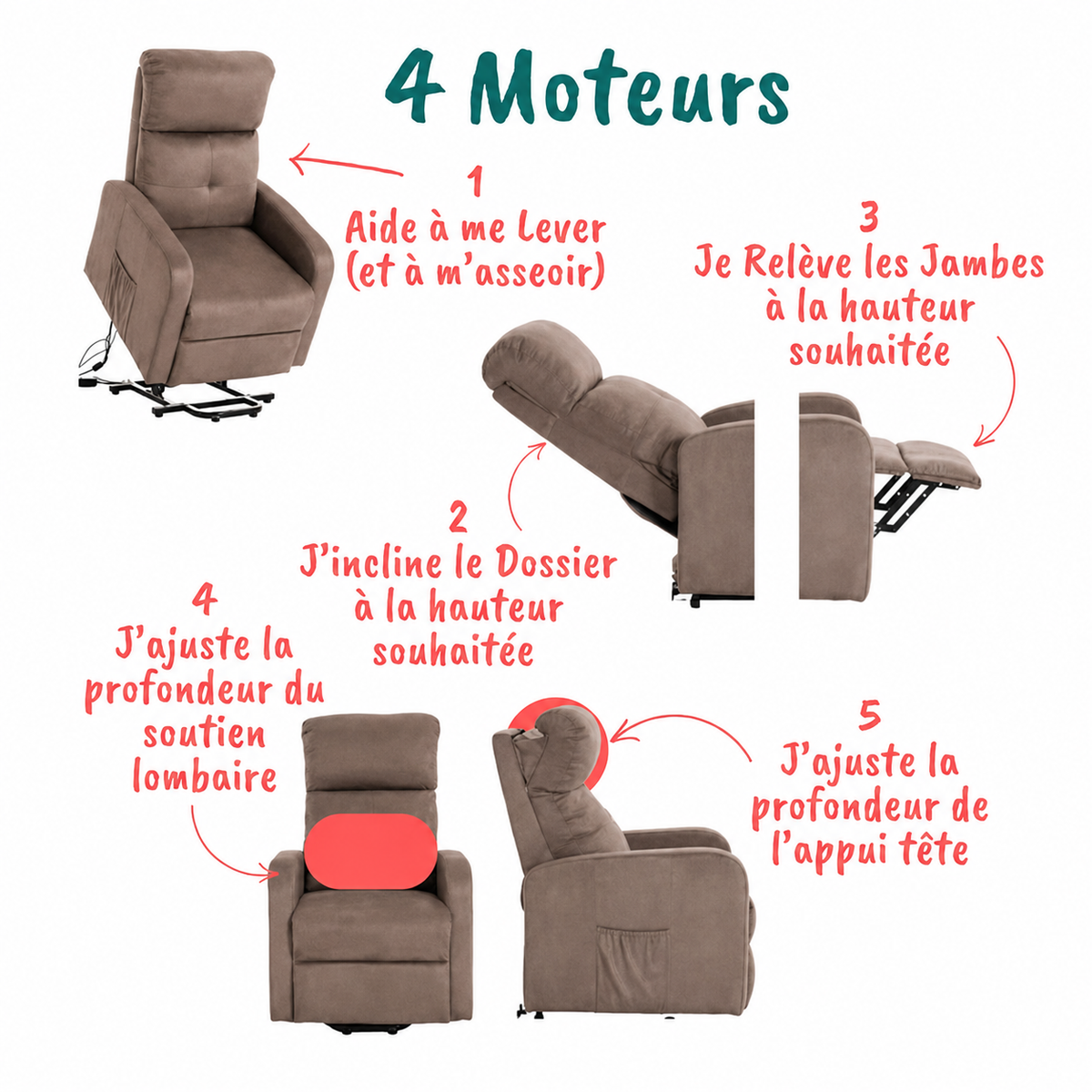 Fauteuil Releveur Premium - 4 Moteurs - Taupe - Modèle Harmonie